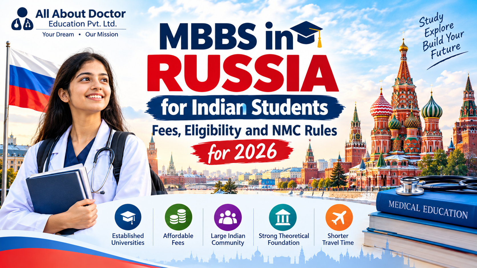 MBBS in Russia for Indian Students: Fees, Eligibility and NMC Rules for 2026